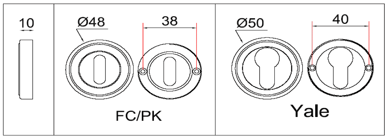 ASTRA nozzle